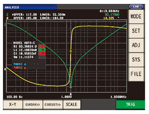 日置（HIOKI） 等效回路分析軟件IM9000